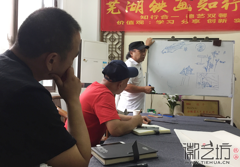 回顧透視原理 (2)